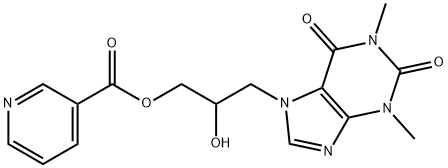 dyphylline nicotinate Struktur