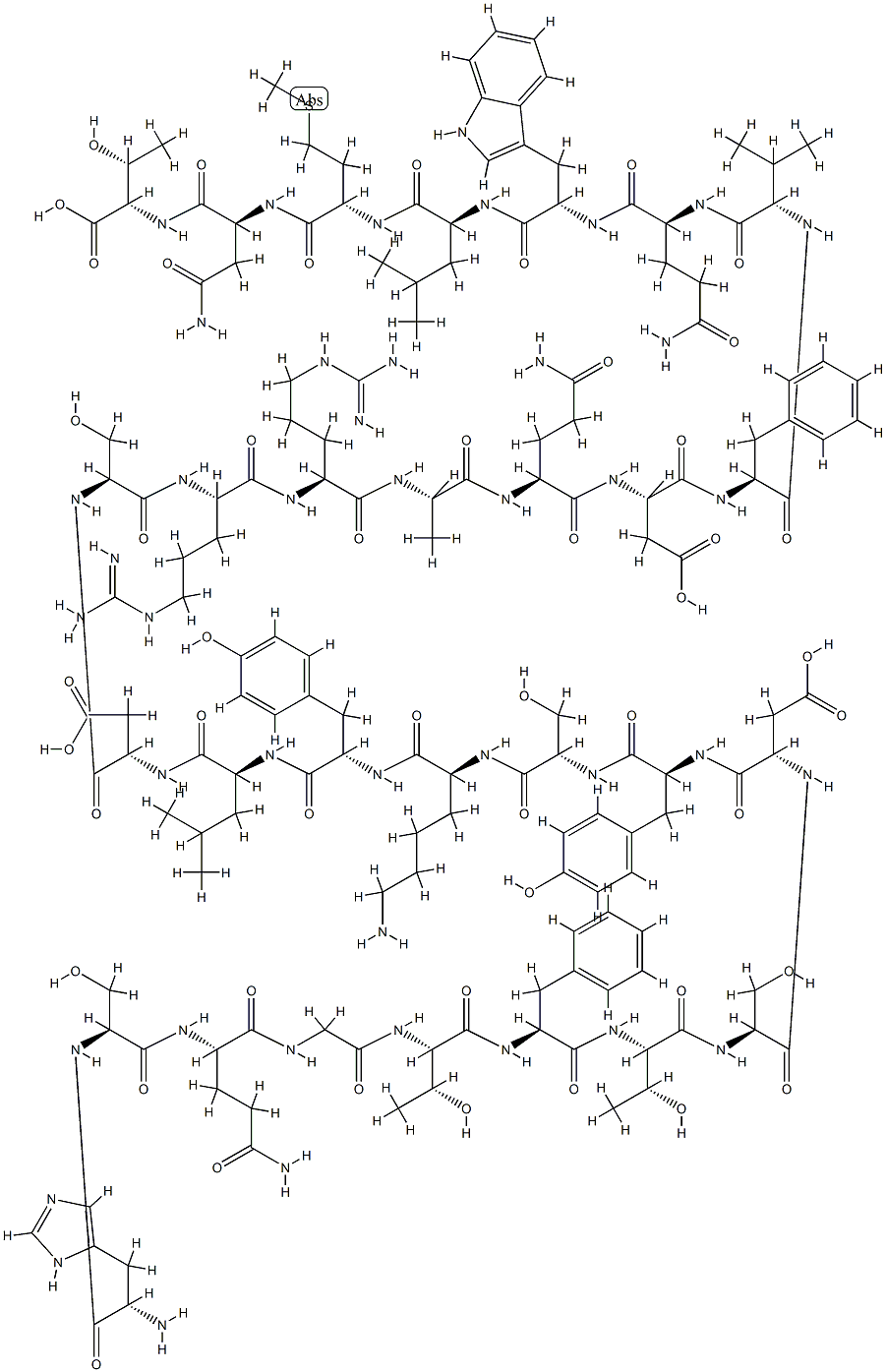 glucagon-like-immunoreactivity Struktur