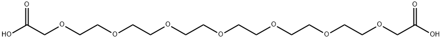 HOOCCH2O-PEG6-CH2COOH price.