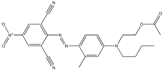 Ethyl cellulose price.