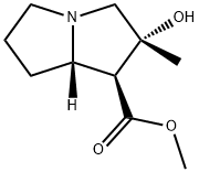 ISOTUSSILAGINE Struktur