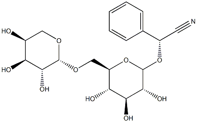 VICIANIN Struktur