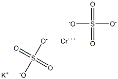 CHROMIUM POTASSIUM SULFATE 12HYDR Struktur