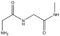 FIBRIN Struktur