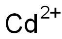 AMYLOGLUCOSIDASE price.