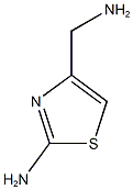 4-(AMINOMETHYL)-1,3-THIAZOL-2-AMINE Struktur