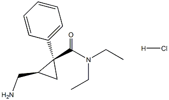 (1S-cis)-Milnacipran Hydrochloride price.