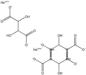 Holmium(III) tartrate Struktur