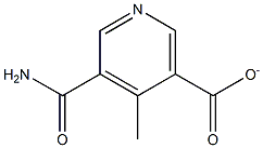 CARBAMOYLMETHYLNICOTINATE Struktur