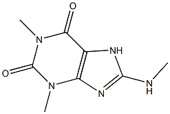 1,3-dimethyl-8-(methylamino)-2,3,6,7-tetrahydro-1H-purine-2,6-dione Struktur