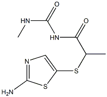 1-{2-[(2-amino-1,3-thiazol-5-yl)sulfanyl]propanoyl}-3-methylurea Struktur