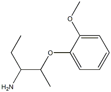 1-ethyl-2-(2-methoxyphenoxy)propylamine Struktur