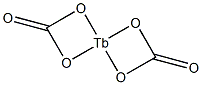 Bis(carbonylbisoxy)terbium(IV) Struktur