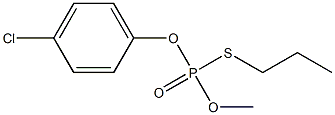 Thiophosphoric acid S-propyl O-(4-chlorophenyl)O-methyl ester Struktur