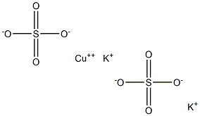 Copper(II) dipotassium disulfate Struktur