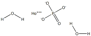 Holmium(III) orthophosphate dihydrate Struktur