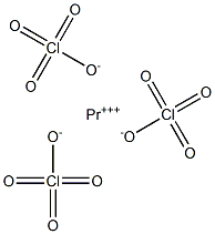 Praseodymium perchlorate Struktur