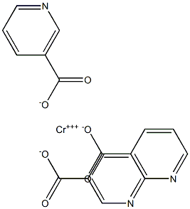 CHROMIUMTRINICOTINATE Struktur