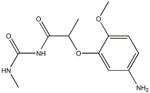 1-[2-(5-amino-2-methoxyphenoxy)propanoyl]-3-methylurea Struktur