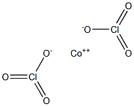 Bischloric acid cobalt(II) salt Struktur