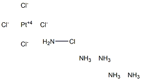 Chloropentammineplatinum(IV) chloride Struktur