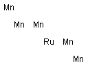 Pentamanganese ruthenium Struktur