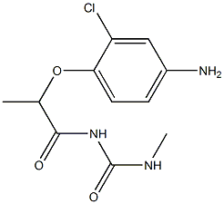 1-[2-(4-amino-2-chlorophenoxy)propanoyl]-3-methylurea Struktur