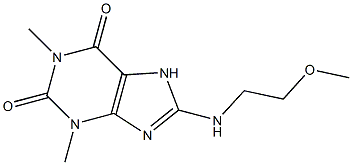 8-[(2-methoxyethyl)amino]-1,3-dimethyl-2,3,6,7-tetrahydro-1H-purine-2,6-dione Struktur