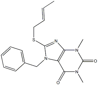 7-benzyl-8-(2-butenylsulfanyl)-1,3-dimethyl-3,7-dihydro-1H-purine-2,6-dione Struktur