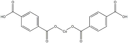 Bis(4-carboxybenzoyloxy)cobalt(II) Struktur