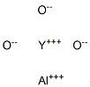 Yttrium aluminum trioxide Struktur