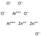 ALUMINUM ZINC OXIDE sputtering target