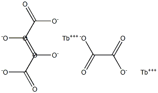 Terbium(III) oxalate Struktur