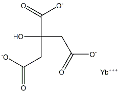 Ytterbium(III) citrate Struktur