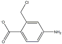 2-chloro-methyl-p-aminobenzoate Struktur