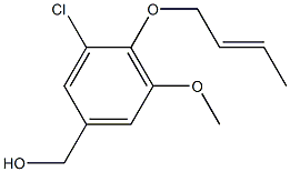 [4-(but-2-en-1-yloxy)-3-chloro-5-methoxyphenyl]methanol Struktur