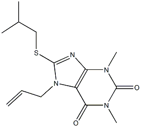 7-allyl-8-(isobutylthio)-1,3-dimethyl-3,7-dihydro-1H-purine-2,6-dione Struktur