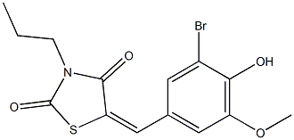 5-(3-bromo-4-hydroxy-5-methoxybenzylidene)-3-propyl-1,3-thiazolidine-2,4-dione Struktur