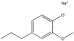 Sodium 2-methoxy-4-propylphenolate Struktur