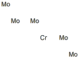 Chromium pentamolybdenum Struktur