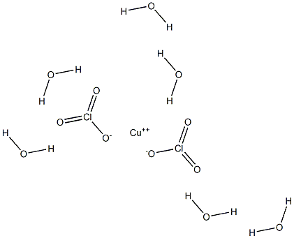 Copper(II) chlorate hexahydrate Struktur