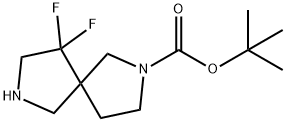 tert-butyl 9,9-difluoro-2,7-diazaspiro[4.4]nonane-2-carboxylate Struktur