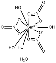 Samarium nitrate hexahydrate Struktur