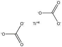 Titanium(IV) carbonate Struktur