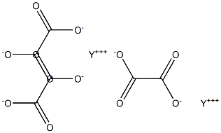 Yttrium oxalate Struktur