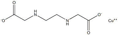 COPPERETHYLENEDIAMINE-N,N'-DIACETICACID Struktur