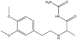 (2-{[2-(3,4-dimethoxyphenyl)ethyl]amino}propanoyl)urea Struktur