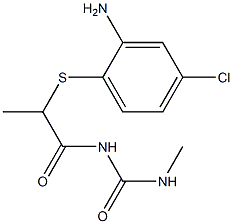 1-{2-[(2-amino-4-chlorophenyl)sulfanyl]propanoyl}-3-methylurea Struktur