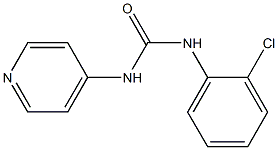 1-[(2-Chlorophenyl)]-3-(pyridin-4-yl)urea Struktur