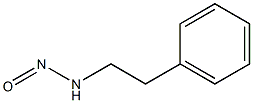 N-Nitrosobenzylmethanamine Struktur